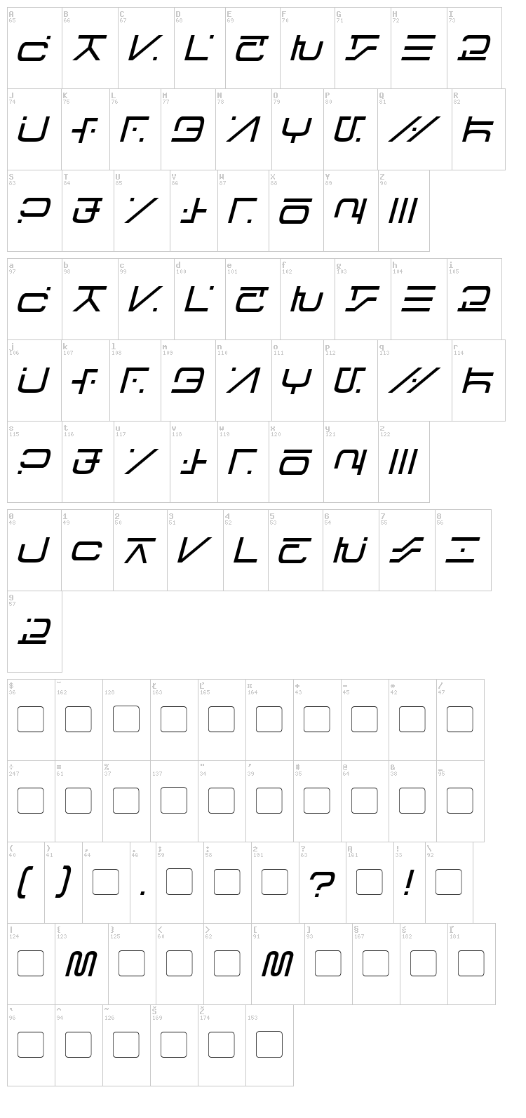 Visitor Script font map